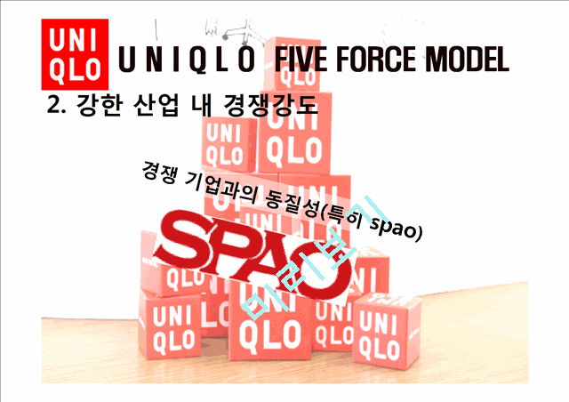 유니클로(UNIQLO)의 간단소개와 FIVE FORCE MODEL,SWOT분석 중 약점 소개 및 향후전망   (7 )